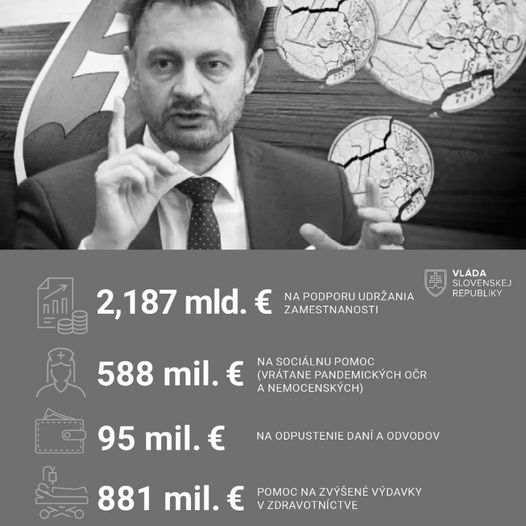 Ladislav Kamenický: Kde je tých 8 miliárd eur, ktoré vláda minula na pandémiu?