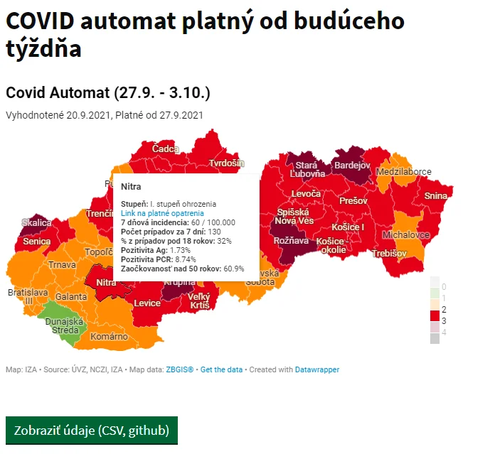 Od pondelka bude Nitra ČERVENÁ, aj Levice a Zlaté Moravce